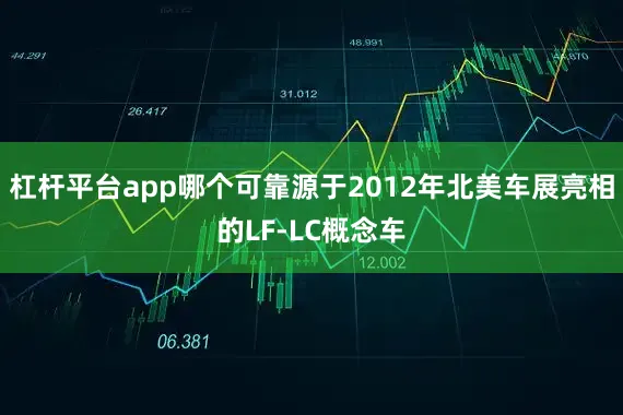 杠杆平台app哪个可靠源于2012年北美车展亮相的LF-LC概念车